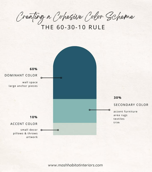 5 Easy Ways to Inject Color Into Your Home